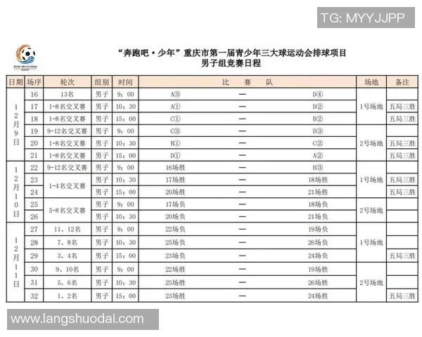 重庆排球队在排球比赛经验排行榜中荣获第三名的荣耀时刻
